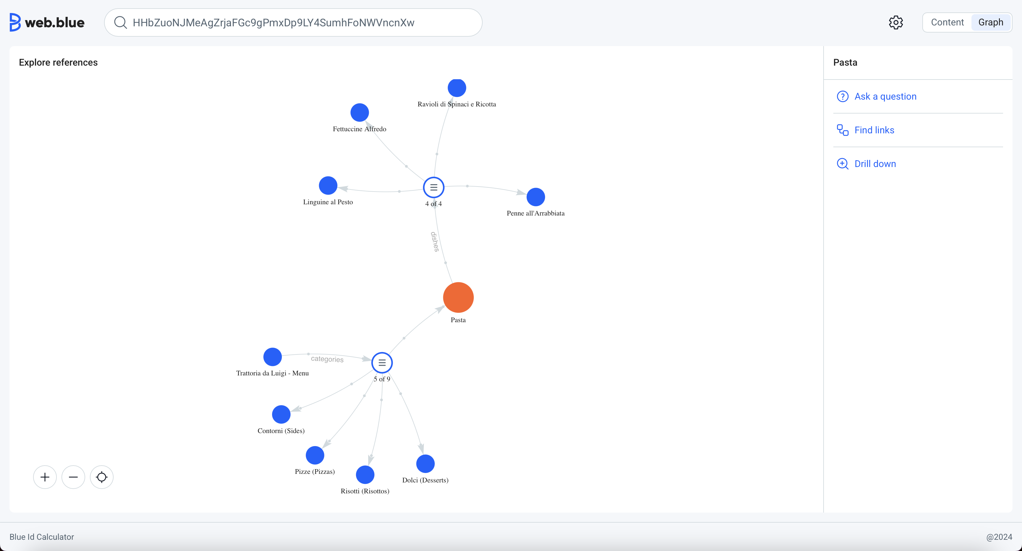 Web.blue graph view